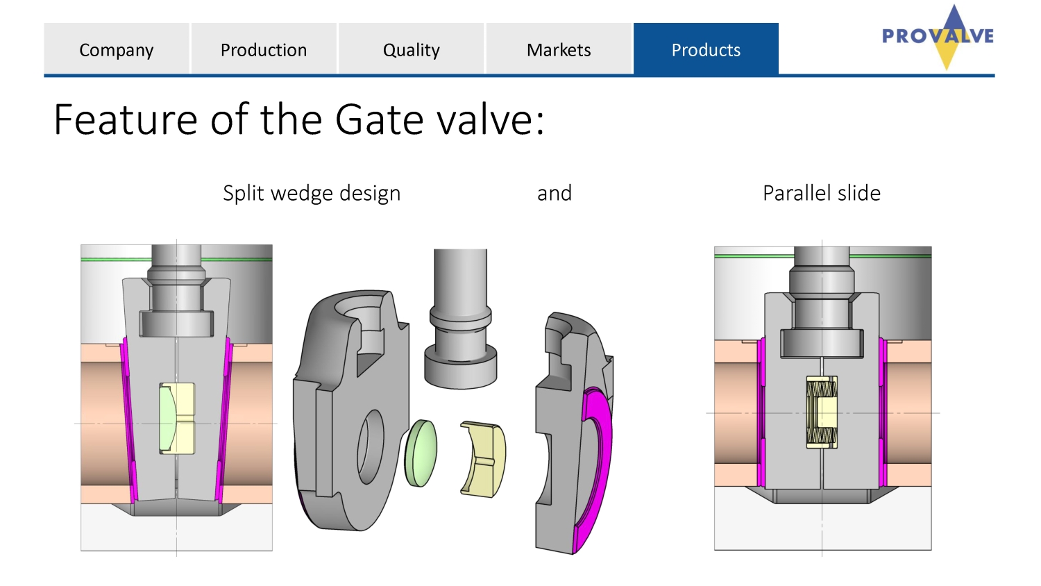 PROVALVE_General_2022-05 Copy_Page_41.jpg - PROVALVE - Always a save plant | https://maximeflow.net